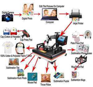 Heat Press Machine 5 n 1 Sublimation for t shirts, hats, mugs, plates